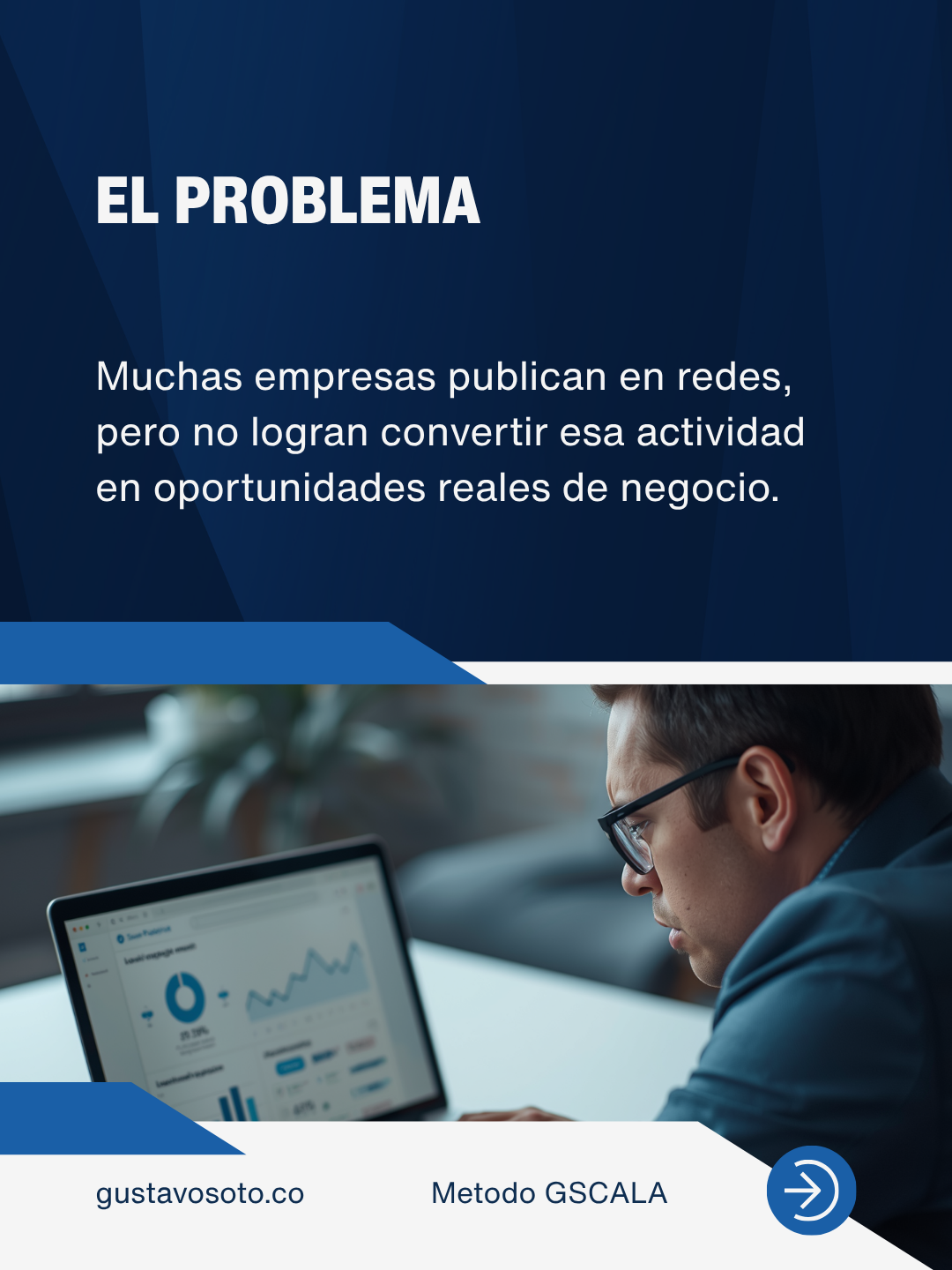 Slide: El problema